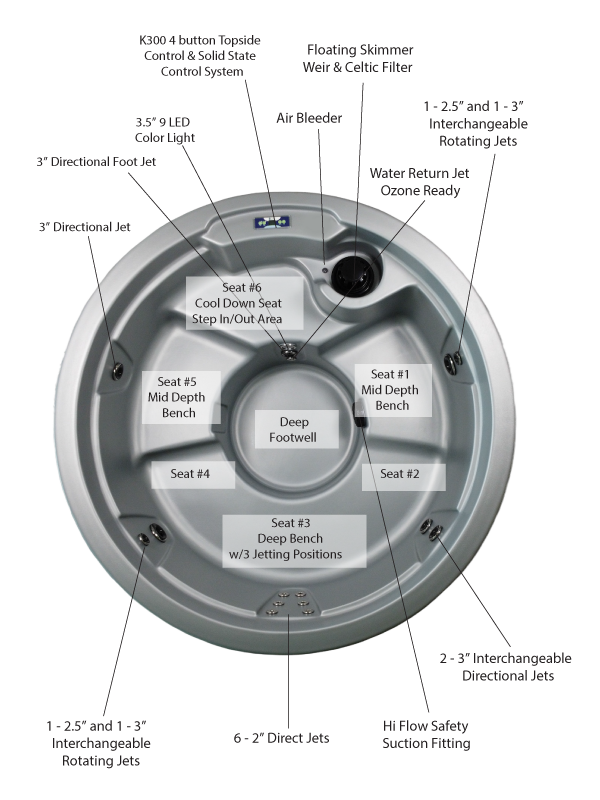 Luna 114RS hot tub details