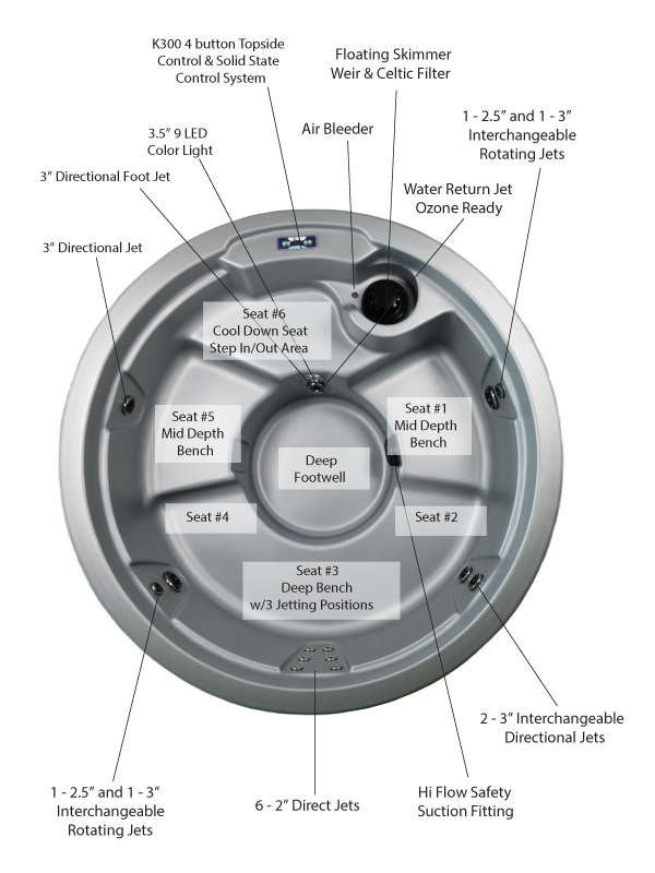 Luna 114RS hot tub details